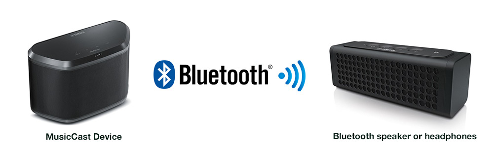 MusicCast with Bluetooth
