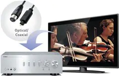 Digital Audio Input for TV and/or Blu-ray Player