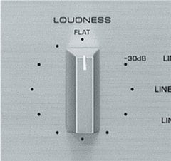 Continuously Variable Loudness Control